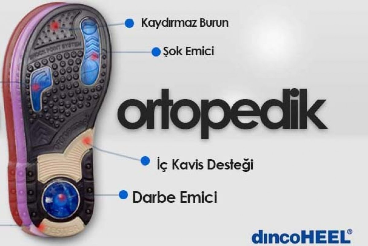 Ortopedia